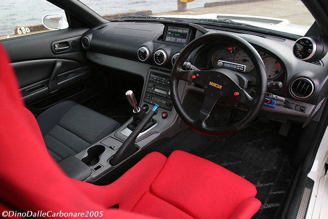 Active Image