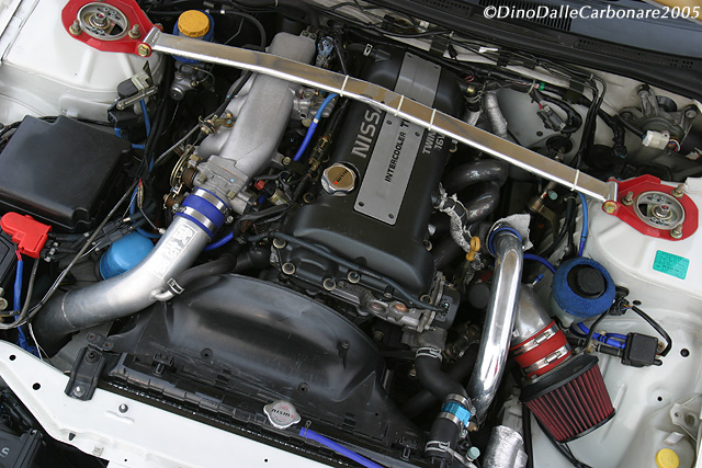 Active Image